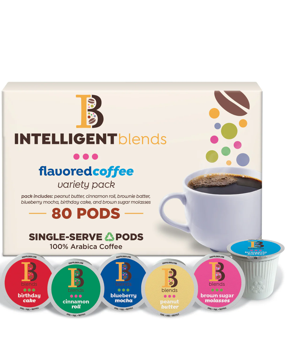 Intelligent Blends Flavored Coffee Variety Pack - 80ct - Image 3