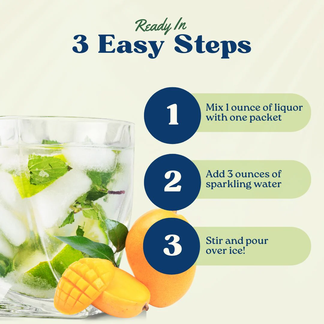 Maud's Mixers Mango Mojito - Image 5