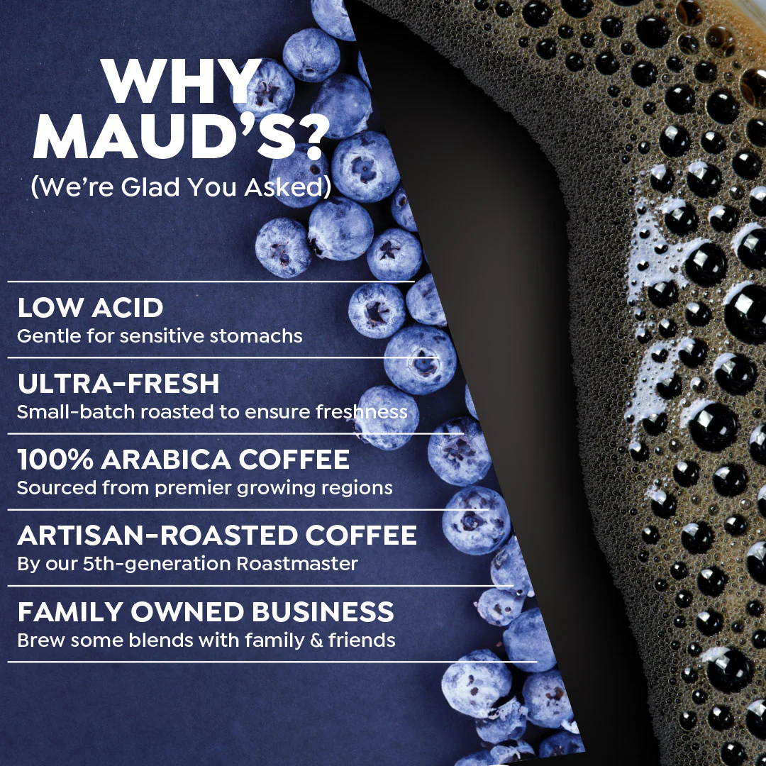 Maud's Blueberry Flavored Ground Coffee - Image 3