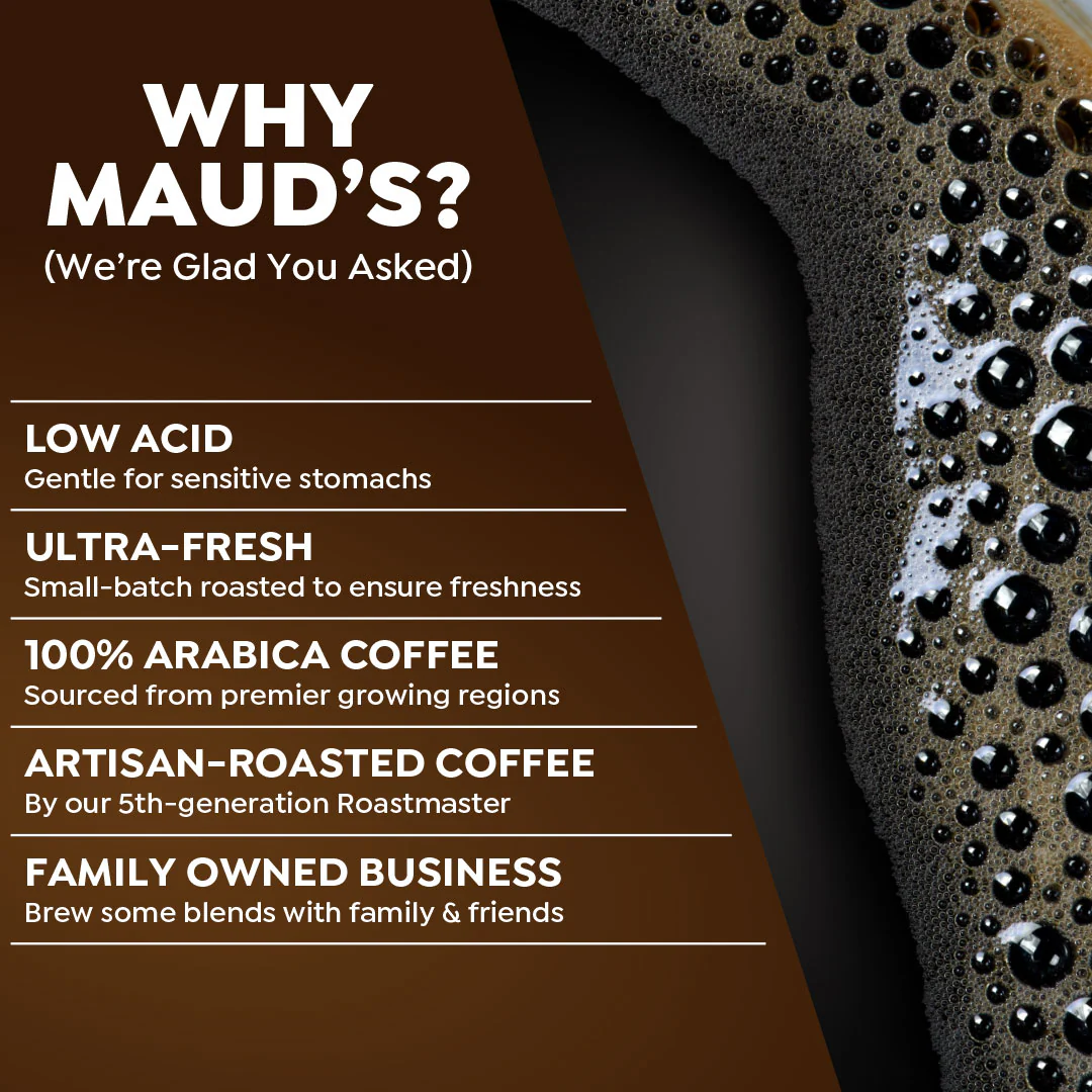 Maud's Dark Roast Ground Coffee - Image 3